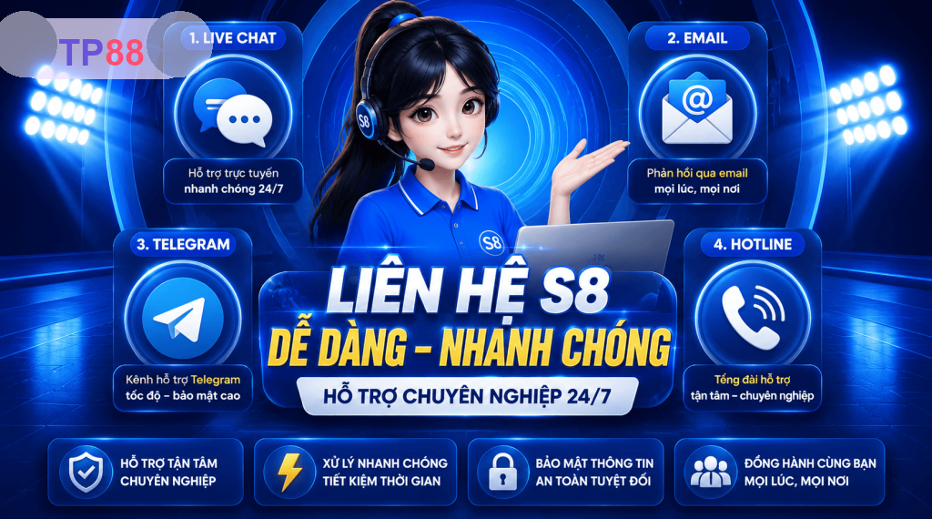Liên Hệ TP88 – Kênh Hỗ Trợ Tài Khoản, Giao Dịch Và Bảo Mật 2026