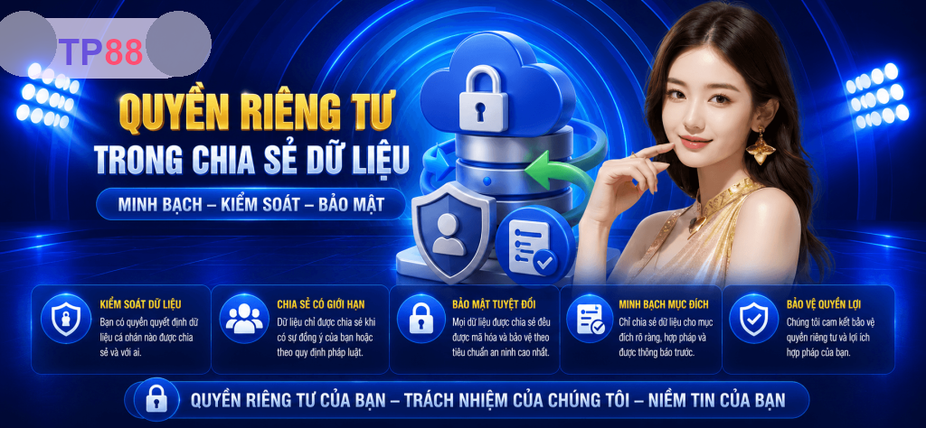 Quyền Riêng Tư TP88 – Chính Sách Dữ Liệu Và Bảo Vệ Thông Tin 2026
